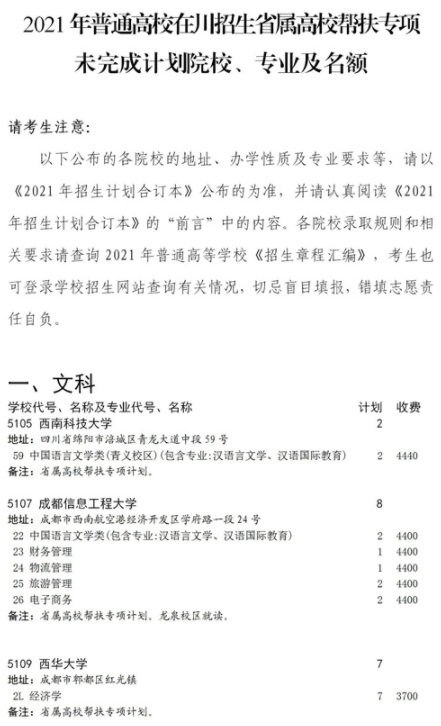 2021四川省屬高校幫扶專項(xiàng)計(jì)劃征集志愿計(jì)劃