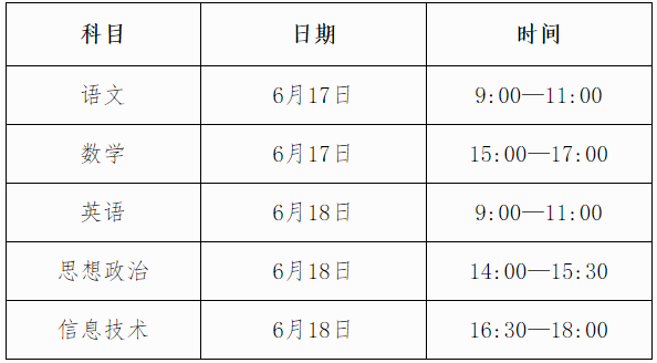 考試科目及時(shí)間
