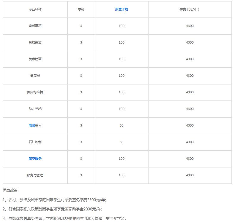 2021石家莊技校學(xué)費(fèi)多少錢一年 各專業(yè)收費(fèi)標(biāo)準(zhǔn)