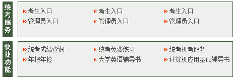 2020年天津大學遠程教育7月統(tǒng)考成績查詢入