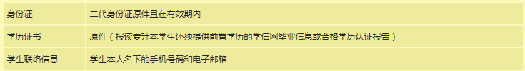 報(bào)名時(shí)須提供以下證件及信息