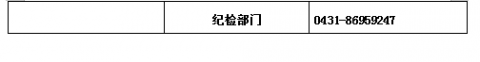 吉林省2022年全國碩士研究生招生考試違規(guī)舉報受理電話