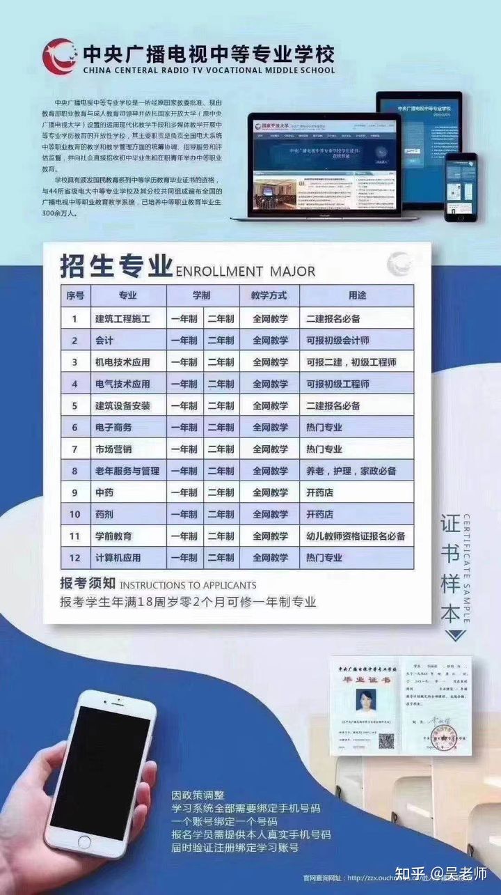 成人中專報(bào)名入口官網(wǎng)