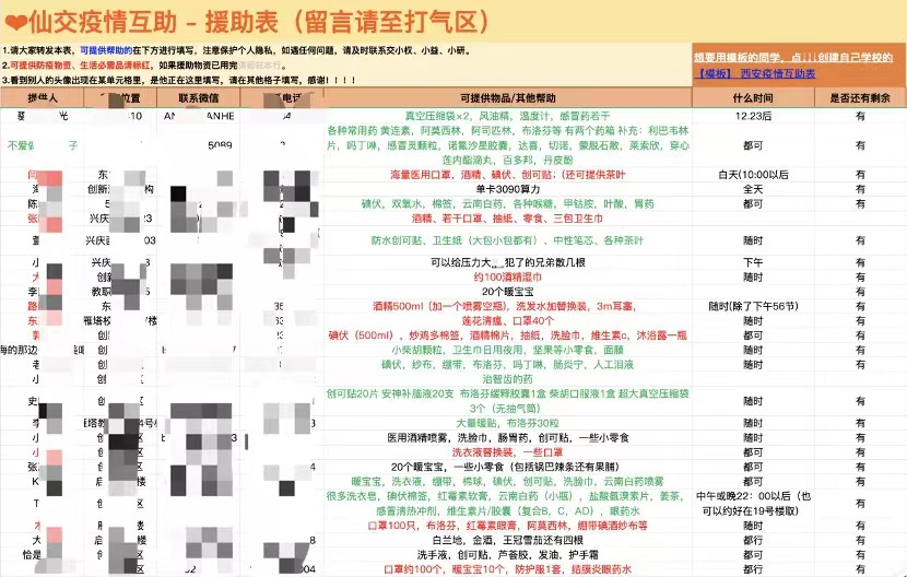 西安交通大學研究生奏響“防疫最強音”