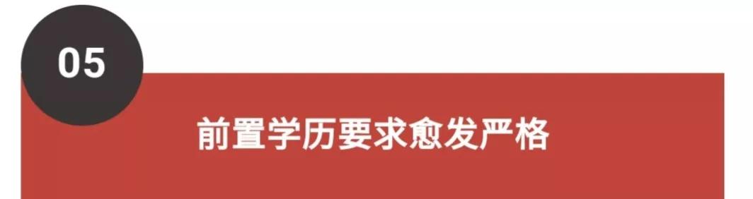 2022年成人自考最新政策改革解讀