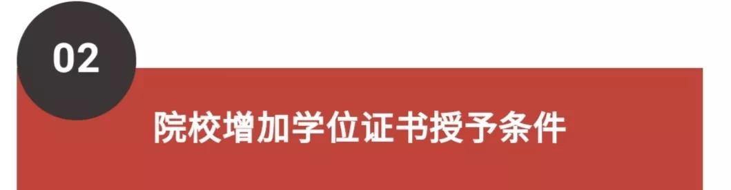 2022年成人自考最新政策改革解讀