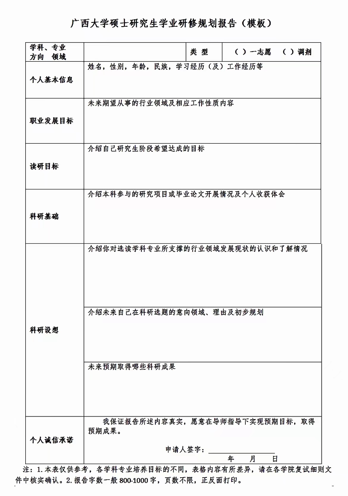 廣西大學(xué)：研究生招生復(fù)試即將開始，別忘了準(zhǔn)備你的專屬《學(xué)業(yè)研修規(guī)劃報告》