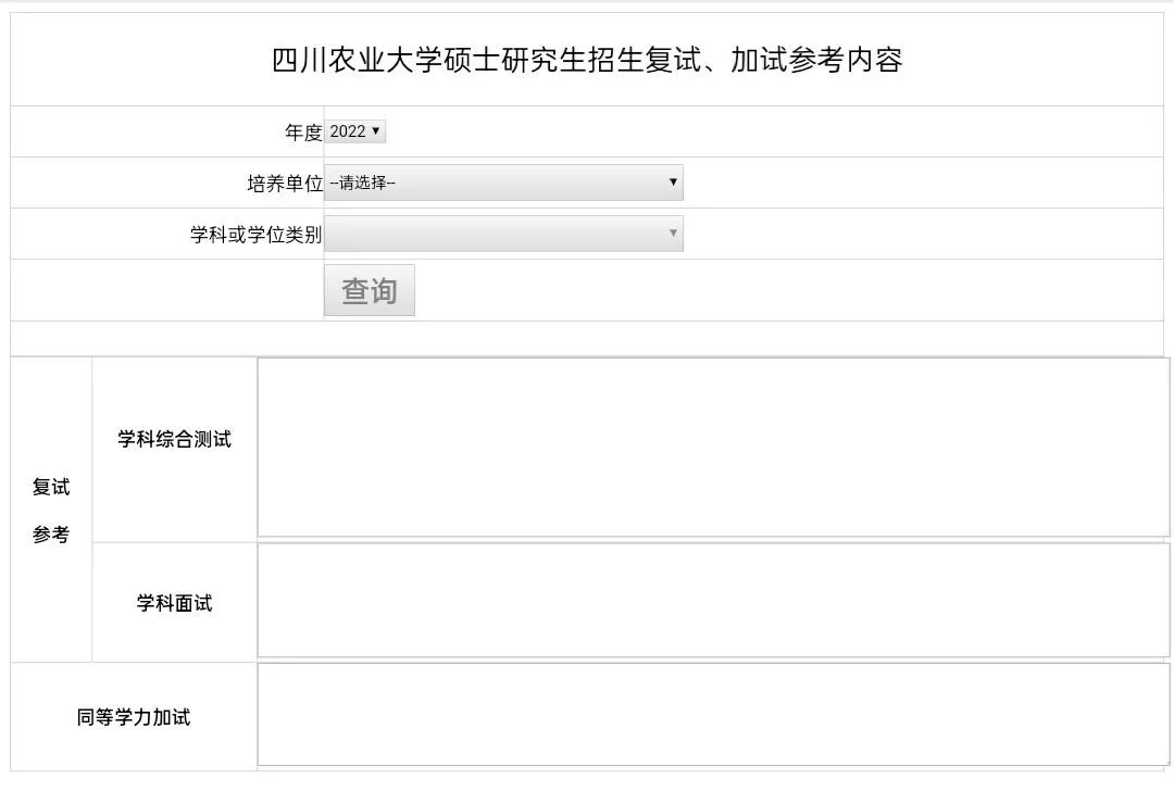 四川農(nóng)業(yè)大學(xué)2022年碩士研究生招生復(fù)試、加試參考內(nèi)容已公布，速來(lái)查詢！