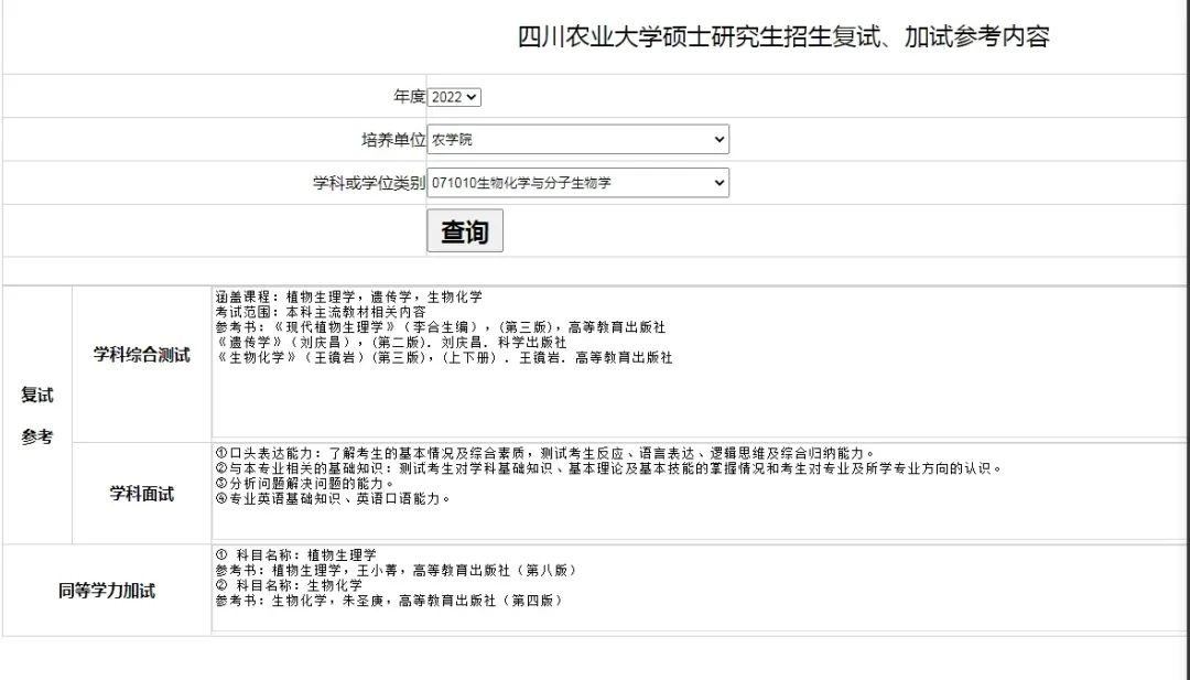 四川農(nóng)業(yè)大學(xué)2022年碩士研究生招生復(fù)試、加試參考內(nèi)容已公布，速來(lái)查詢！