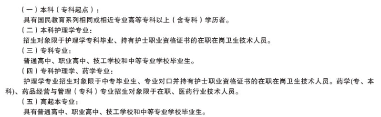 內蒙古開放大學報名條件