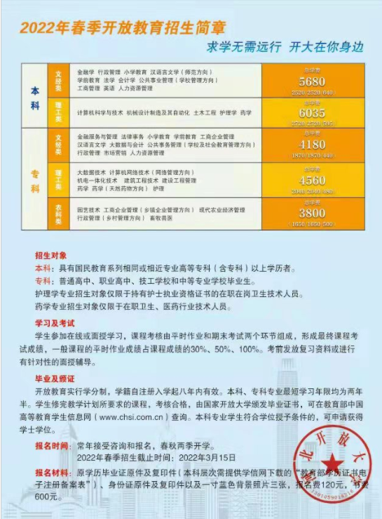 河北開放大學招生簡章