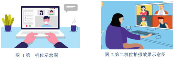 合肥學(xué)院2022年碩士研究生復(fù)試考生須知