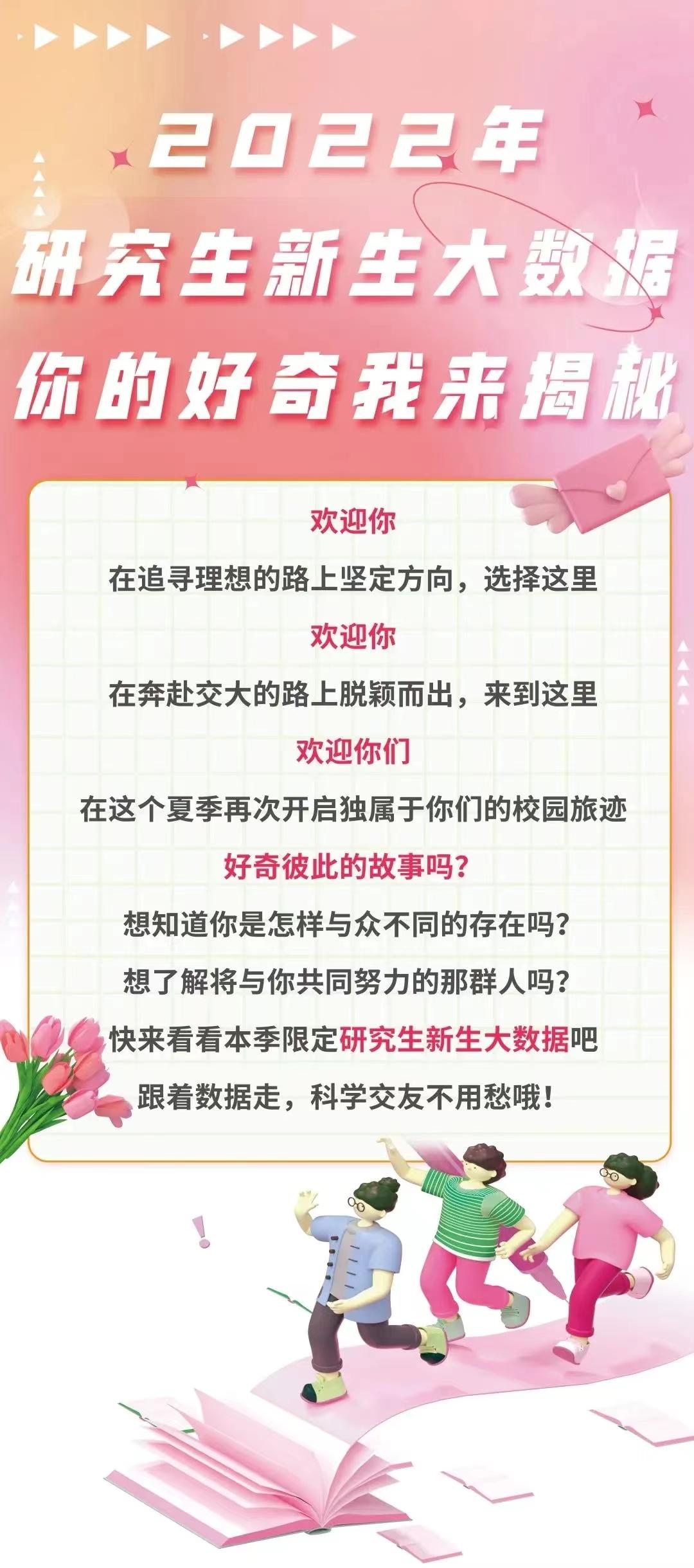 北京交通大學(xué)：2022級(jí)研究生新生大數(shù)據(jù)