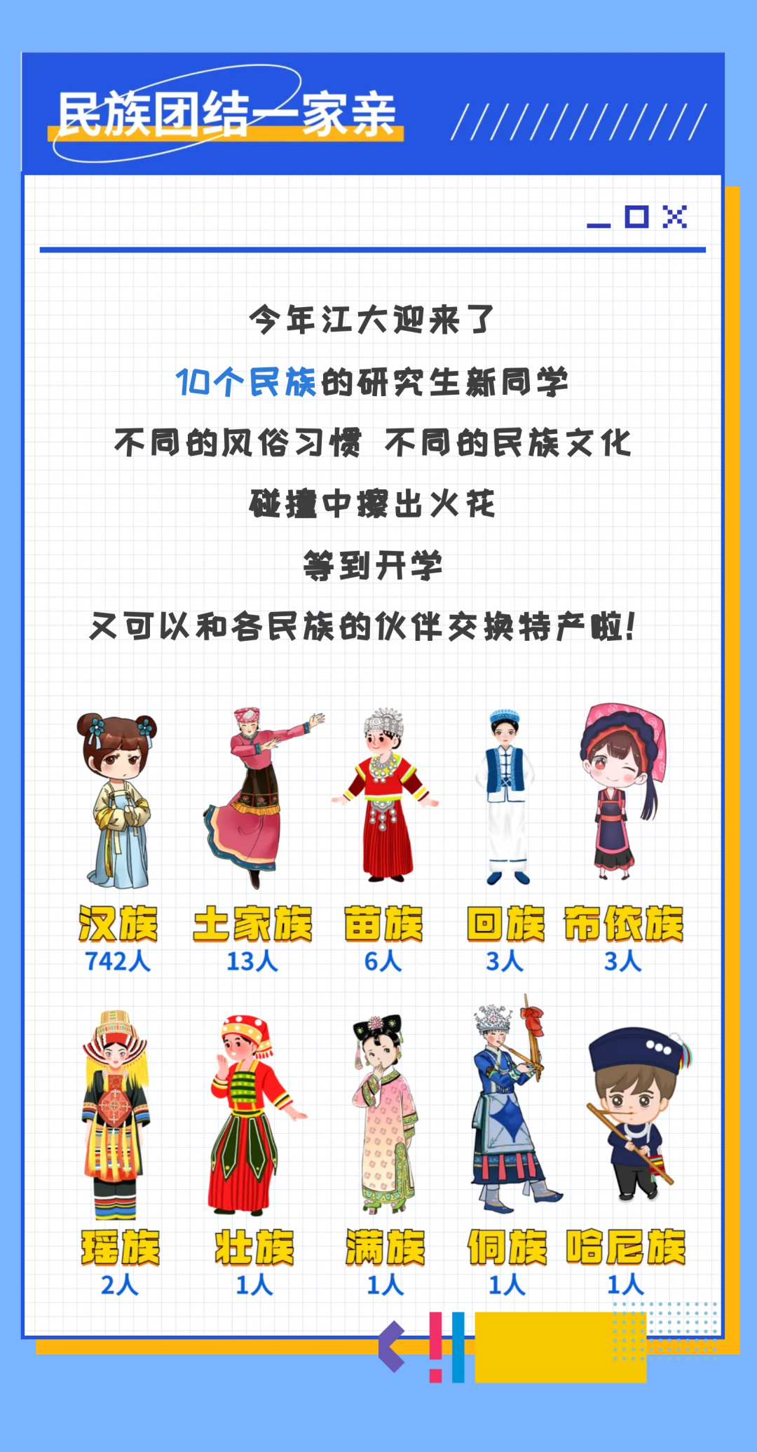 江漢大學(xué)：2022級研究生新生大數(shù)據(jù)出爐