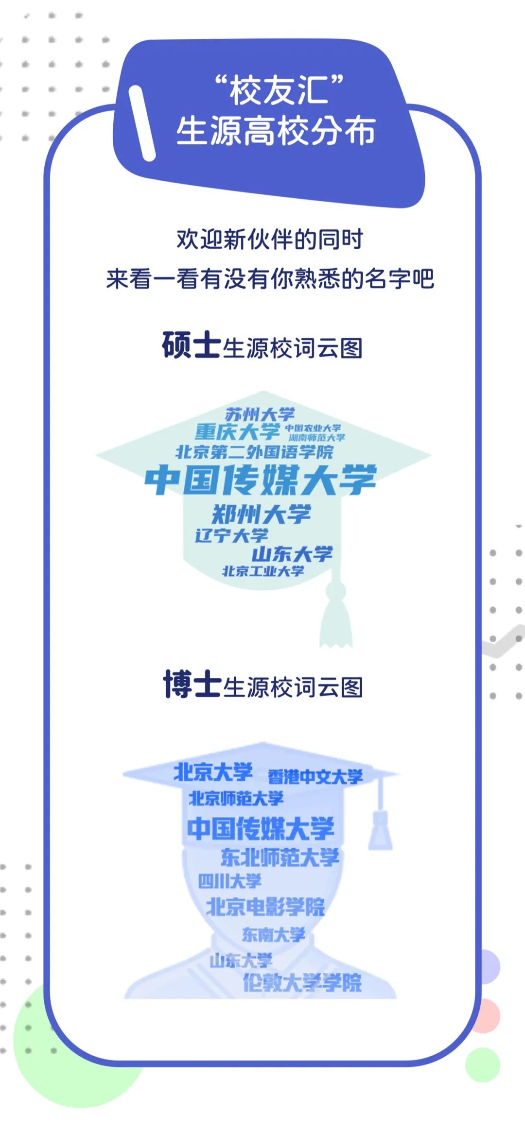 中國(guó)傳媒大學(xué)：2022級(jí)研究生新生大數(shù)據(jù)