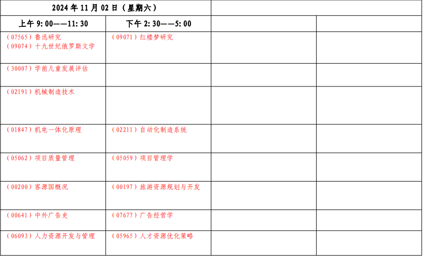 2024上海自學(xué)考試10月考試科目時間表