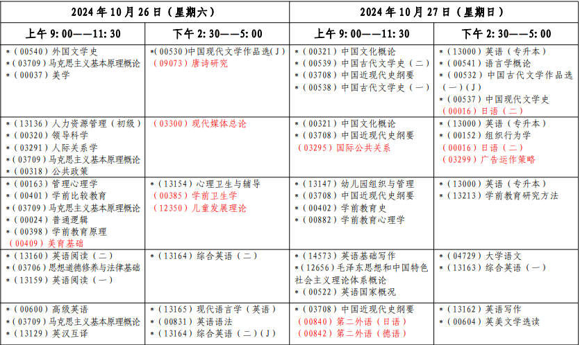 2024上海自學(xué)考試10月考試科目時間表