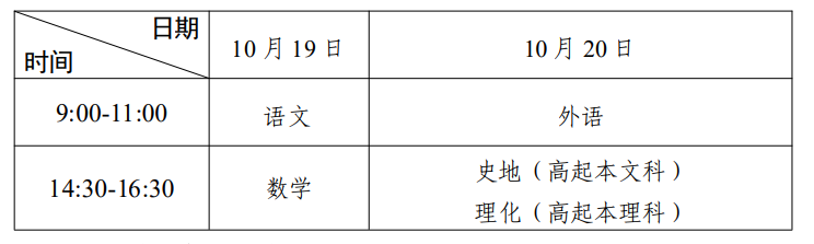 高中起點升本、?？瓶荚嚂r間表