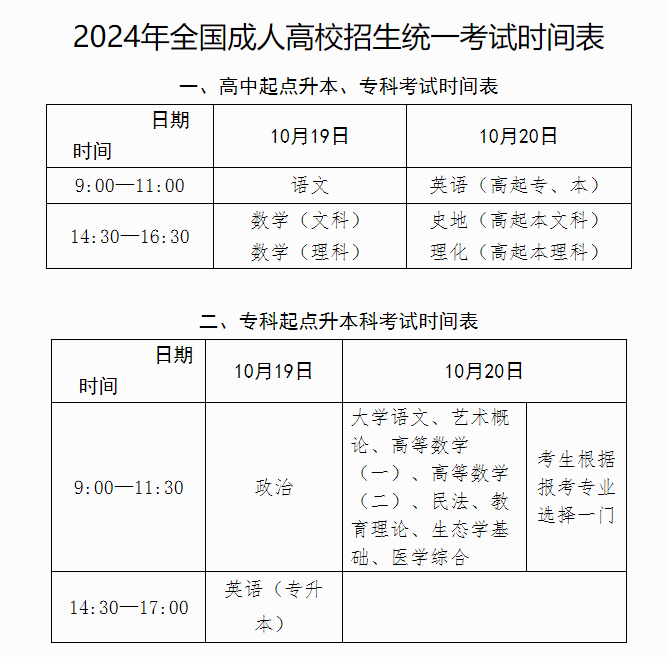 2024年成人高考考試科目時間匯總表
