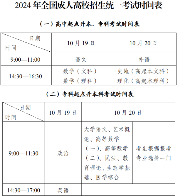 2024新疆成人高考考試科目安排表