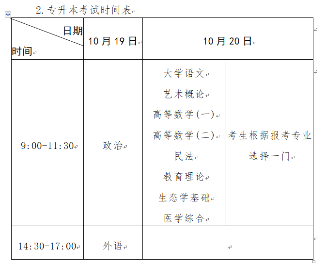 2024年河南成人高考考試時間及科目安排表.png