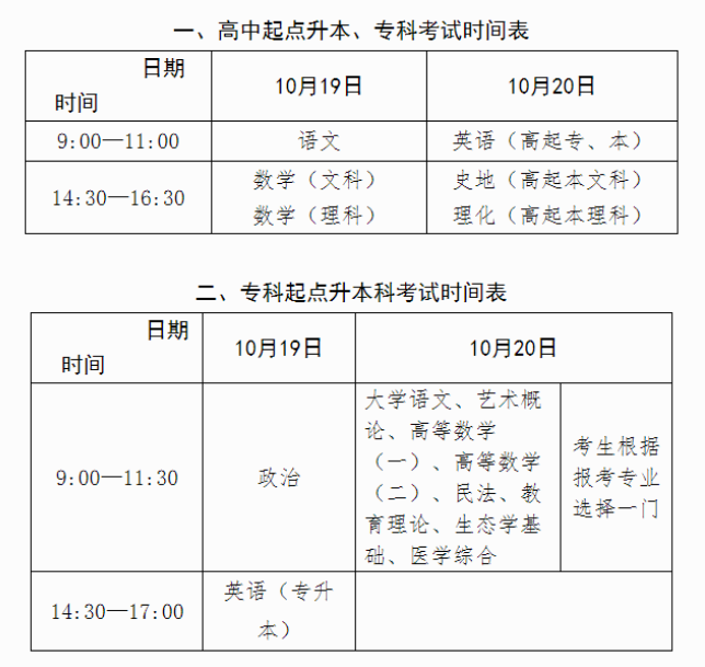 2024年四川成人高考考試時間安排表