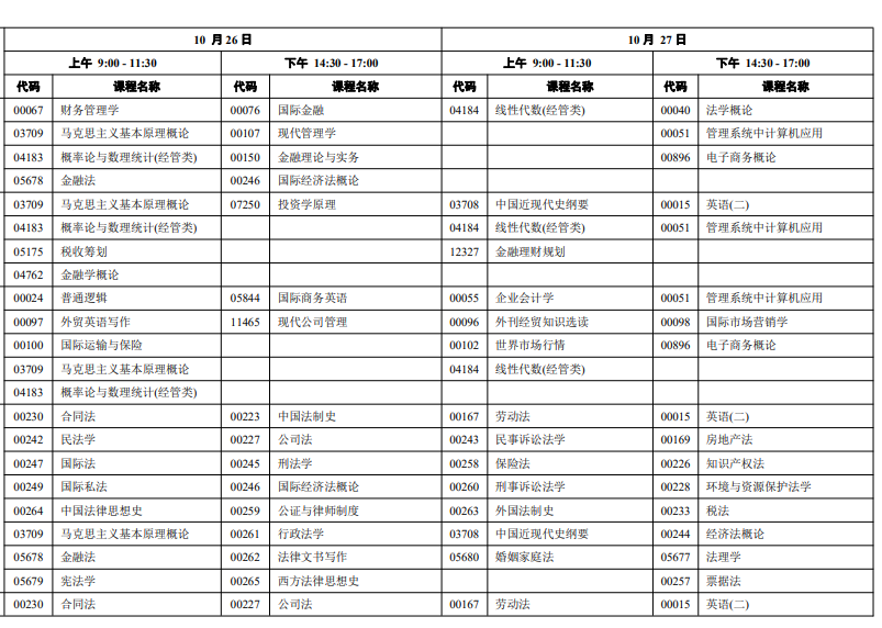 2024年廣東10月自學(xué)考試時(shí)間及科目一覽表.png