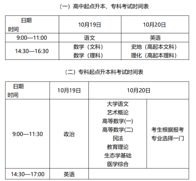 2024上海成考考試時間科目安排表