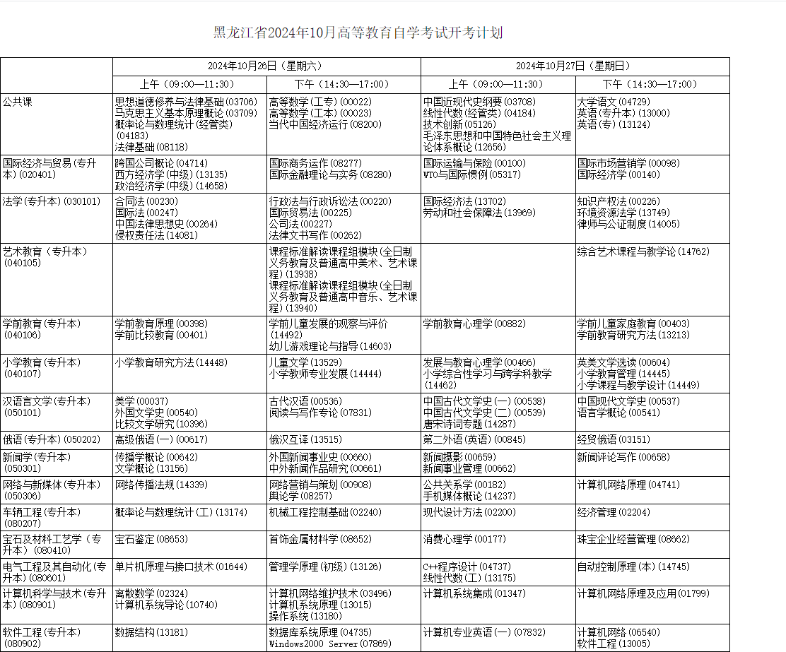 2024黑龍江自考10月考試科目時間表