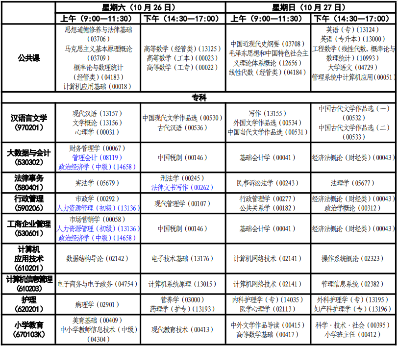 2024年青海10月自考考試時間安排表.png