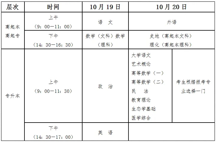 2024年成人高考全國統(tǒng)一考試時(shí)間表