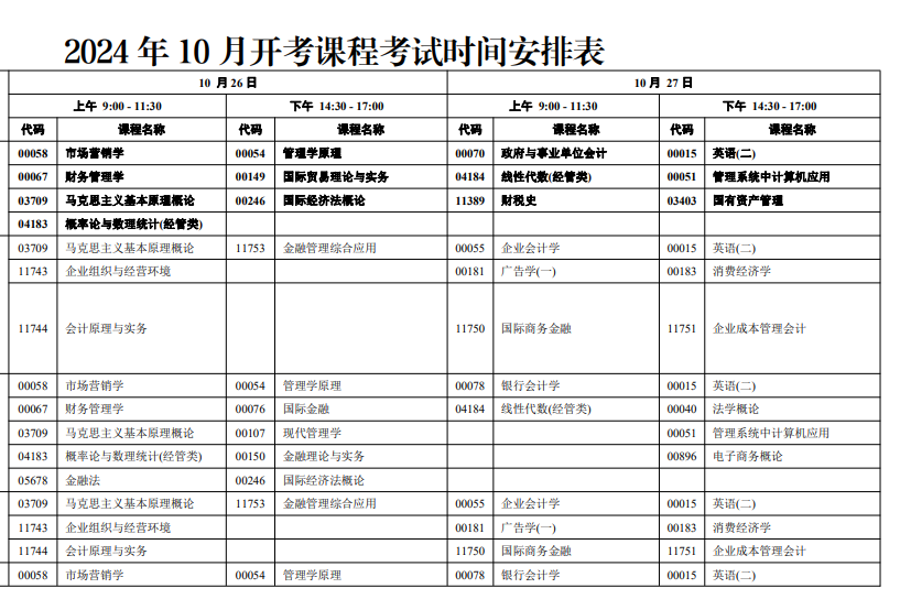 2024年廣東10月自學(xué)考試時(shí)間及科目一覽表