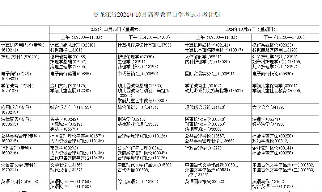 2024黑龍江自考10月考試科目時間表