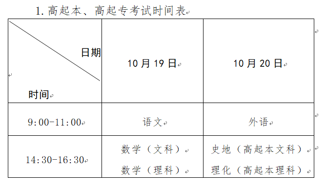 2024年河南成人高考考試時間及科目安排表