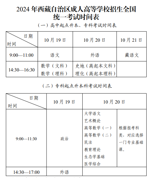 2024西藏成人高考考試時間安排表