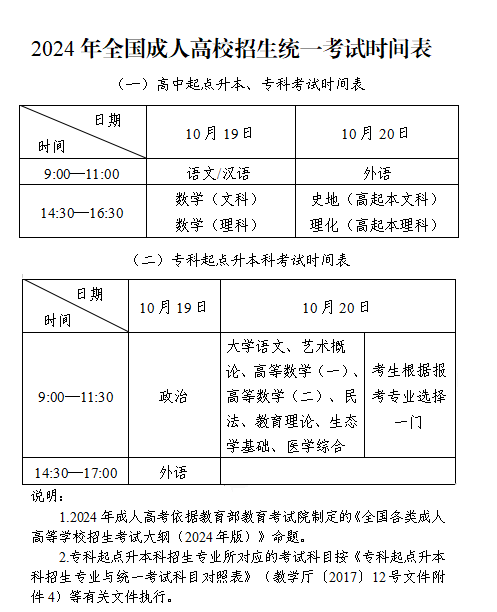 2024全國成人高考考試時間安排表