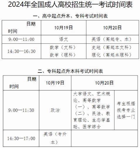 2024年全國統(tǒng)一成人高考時間在什么時候