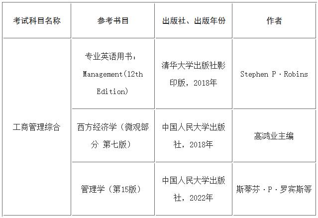 對(duì)外經(jīng)濟(jì)貿(mào)易大學(xué)：關(guān)于我校2025年碩士研究生招生有關(guān)專業(yè)、初試考試科目調(diào)整的預(yù)通知