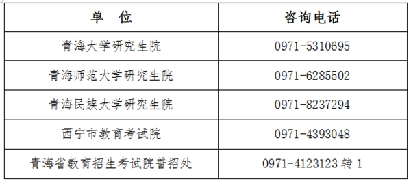 青海省2025年全國碩士研究生招生考試網(wǎng)上報名公告
