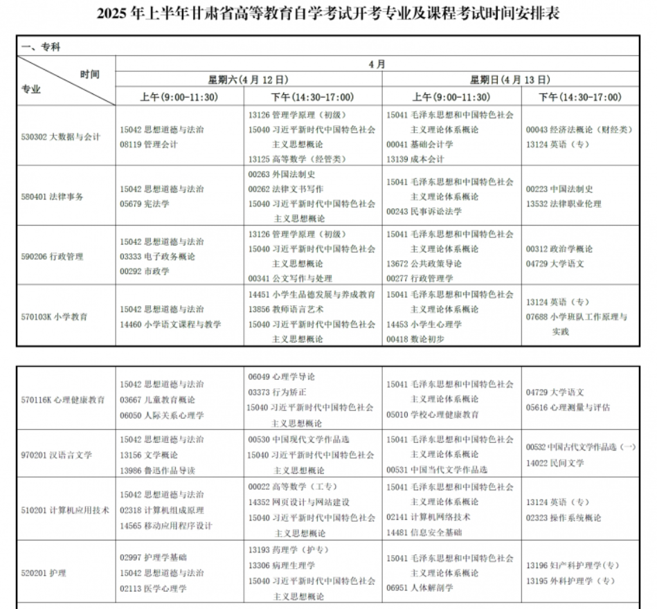 2025甘肅4月自考考試時(shí)間及考試科目安排一覽