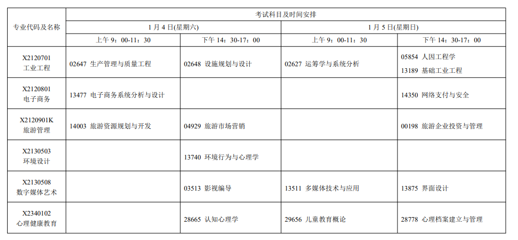 2025年江蘇1月自考考試時(shí)間及科目安排一覽.png