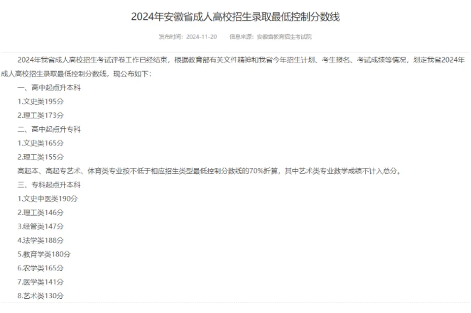 成人高考錄取分?jǐn)?shù)線