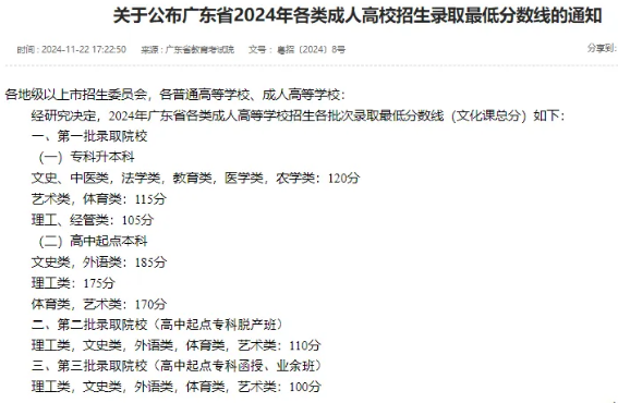 成人高考錄取分?jǐn)?shù)線