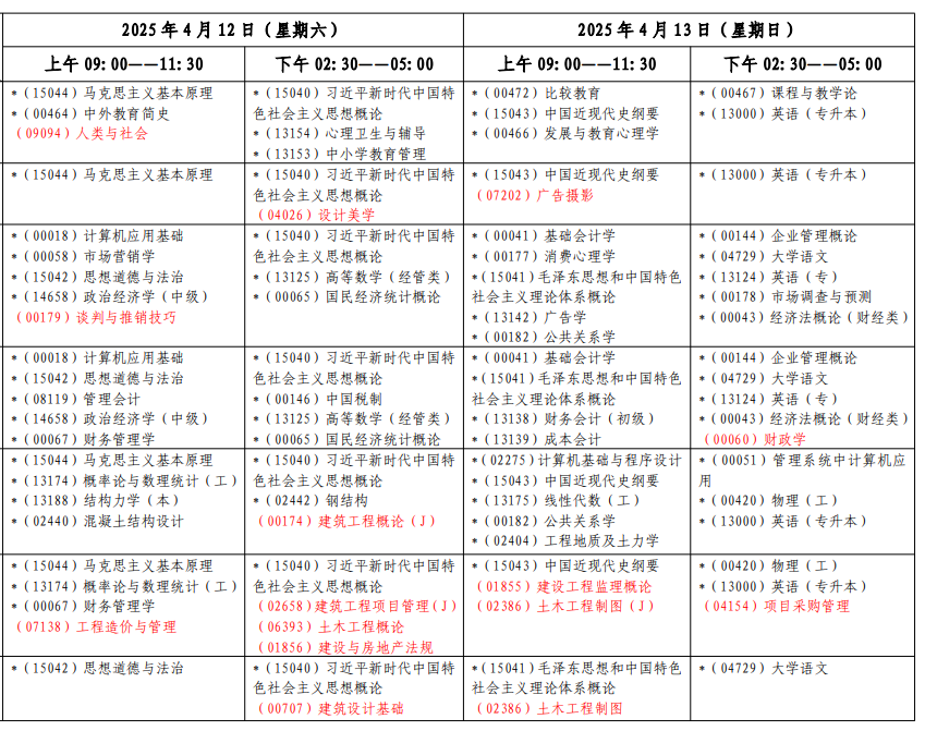 2025年上海4月自考考試時(shí)間及科目安排表