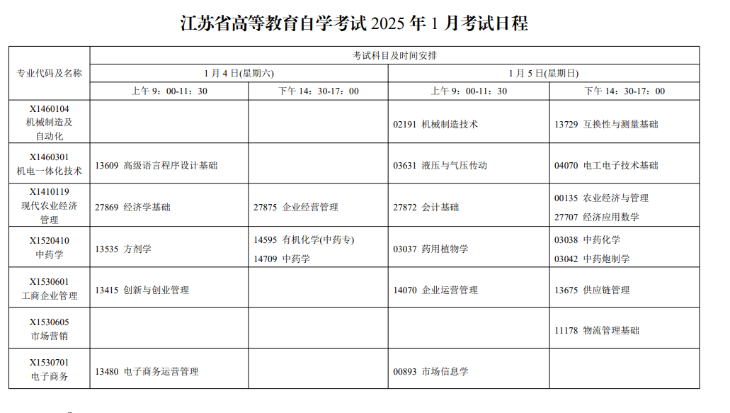 2025年江蘇1月自考考試時(shí)間及科目安排一覽