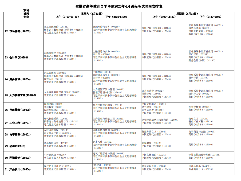 ?2025年安徽4月自考考試時間及科目表.png