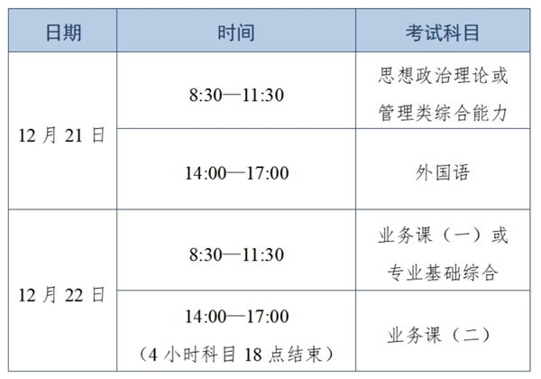 四川：考前溫馨提醒！
