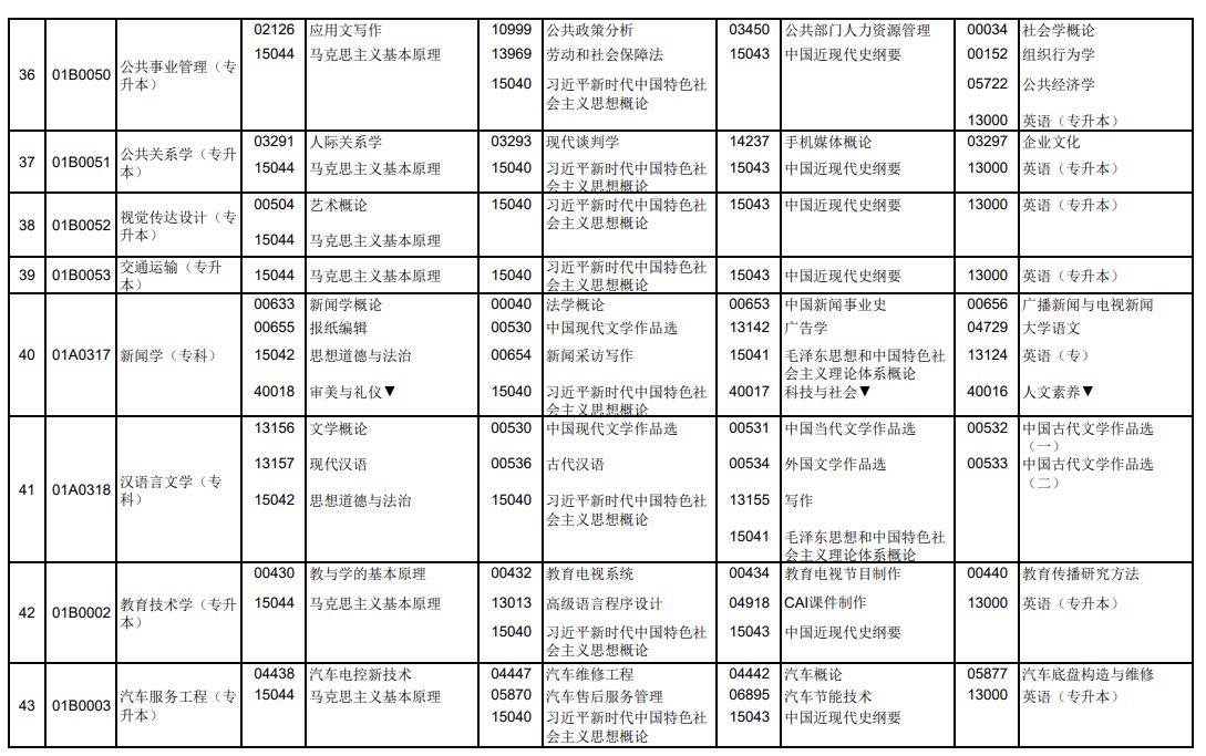 2025年北京4月自考考試時(shí)間及科目安排.png