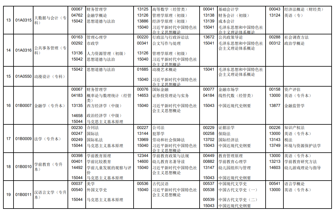 2025年北京4月自考考試時(shí)間及科目安排.png