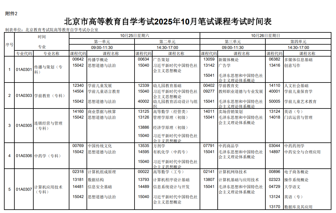 2025年北京10月自考科目及考試時(shí)間安排表